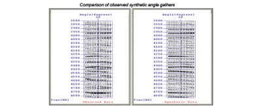 Seismic Detection and Estimation of Overpressures Part II: Field ...