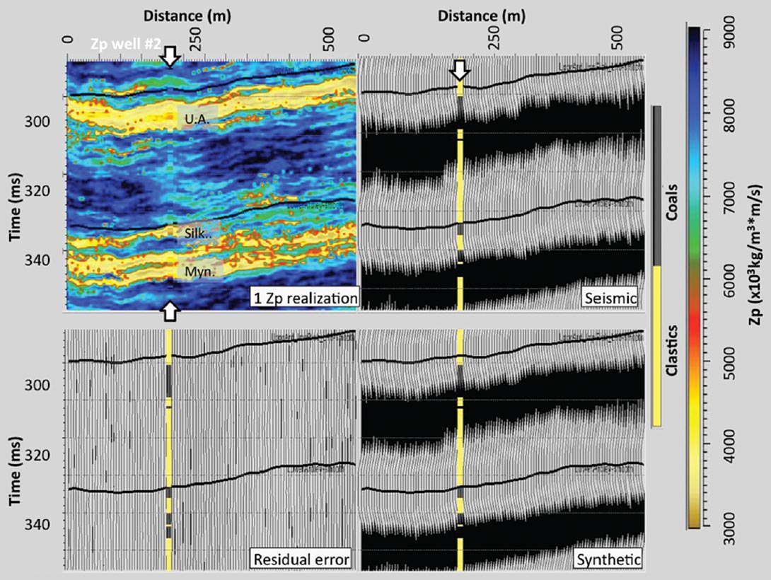 Geostatistical inversion of reflection data from thin bed coals ...